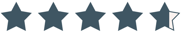 almost 5 stars